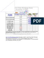 New York Mortgage Rates 11-15-2007 NY