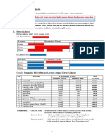 KD 3.8 Identifikasi Asam Basa Dan Hub PH Dan pOH