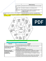 Seminar - Pedagogie - II - S - Competentele - Profesorului