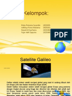 Apa Itu Satelit Galileo, GLONASS, GPS, Dan BeiDou