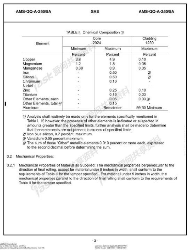 ams-qq-a-250-5-3-pdf