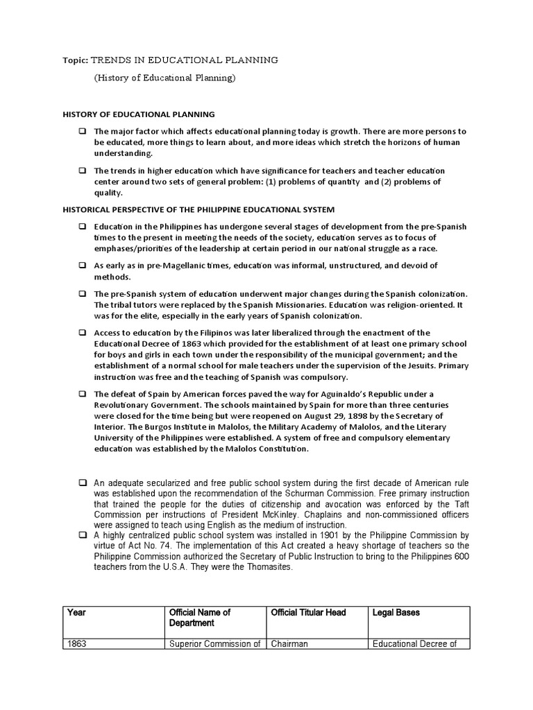 History of Educational Planning | PDF | Philippines | Human Nature