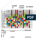 Daftar Dinas Pebruari 2021 MR Admisi