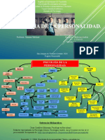 Psicología de La Personalidad.