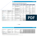 Status of COVID-19 Vaccines Within WHO EUL/PQ Evaluation Process