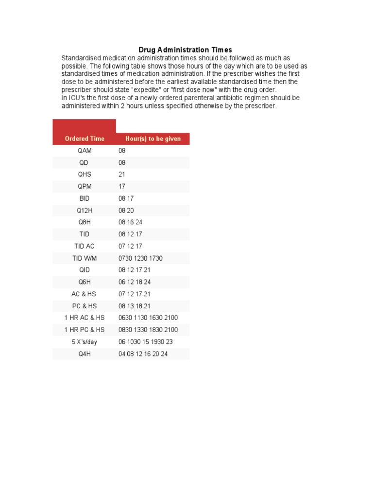 Standard Medication Administration Times | PDF | Industries | Clinical ...