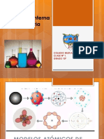 TEMA 3 Estructura Inerna de La Materia