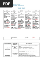 Evaluare Sumativa Cu Anexe