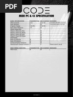 CODE Midi Implementation Chart V2.1