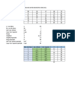 Tablas de Frecuencia de Valores Discretos Con Hoja de Calculo