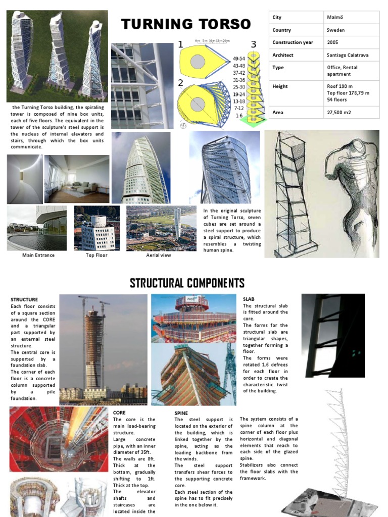 Tugas Rigid Non Rigid | PDF | Concrete | Civil Engineering