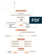 El Estado y La Gestion Publica