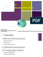 Module 1 Organization of Firm