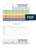 Economia Excel