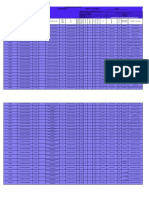 Programación Académica Barquisimeto 2020-2