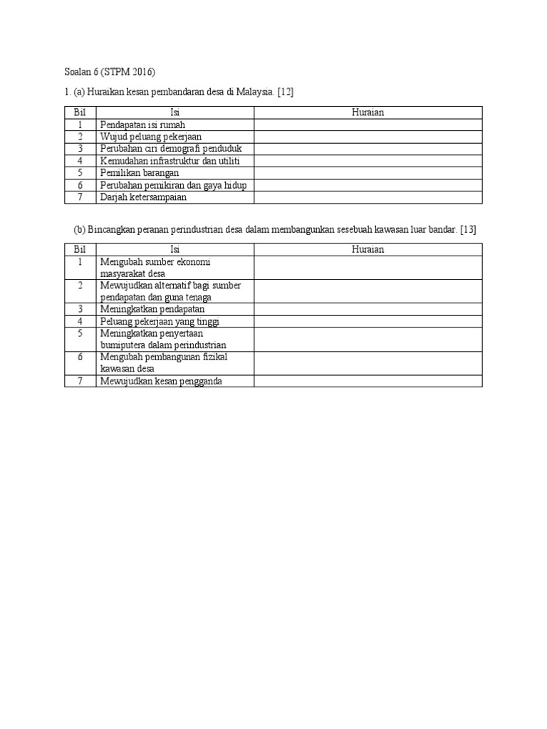 Transformasi Desa Pdf