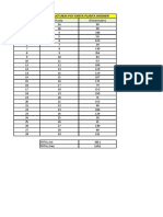 Distancias Entre Estrucutras PCH Santa Ana - Planta Wiesner