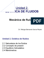 UNIDAD II Estática de Fluidos