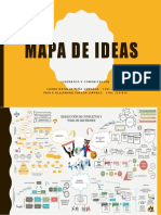 Mapa de Ideas