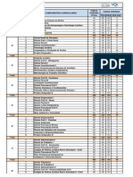 Grade Direito