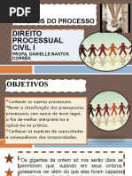 Sujeitos Do Processo Aula 2 Unilavras