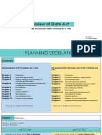 Telangana Planning Act Review