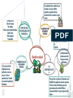 Mapa Mixto Biodiversidad