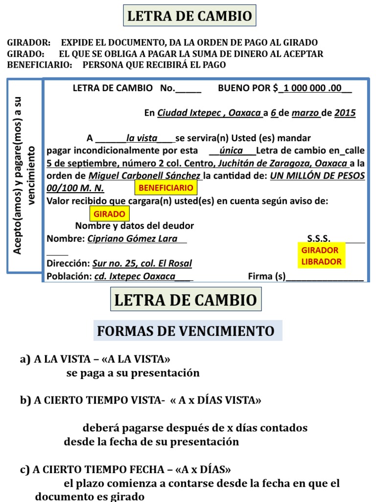 Letra De Cambio Pdf Letra de Cambio | PDF