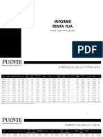 Reporte RentaFija 05 Ene 2021