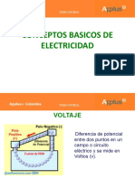 Conceptos Basicos en en Electricidad y Riesgo Electrico