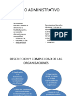 Proceso Administrativo