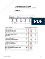 Analisa Bangunan Bawah JBT Pci Molintogupo Pilar (49+40)