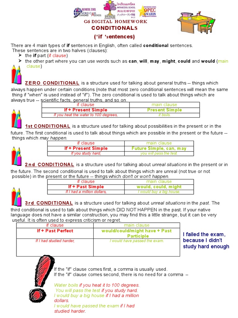 Conditionals 1,2,3 | PDF | Sentence (Linguistics) | Morphology
