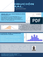 Distribución Normal)