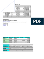 Ejercicios 2 Excel Funcion SI