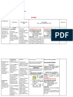 Planificacion Del 5 Al 9 Oct