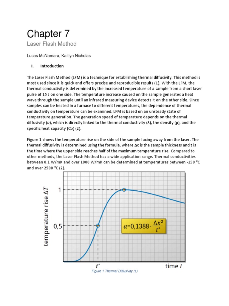 An InDepth Analysis of Thermal Property Determination Using the Laser