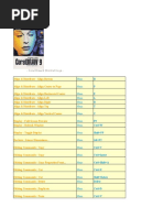 Corel Draw-9 Shortcut Keys