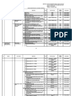 Download Lampiran Permenpan Nomor 16 Tahun 2009 by Taufik Agus Tanto SN49837502 doc pdf