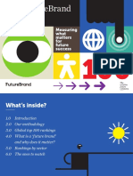 FutureBrand Index 2014