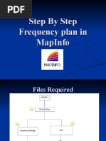 MapInfo Professional Tutorial Guide | PDF