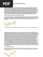 Supply and Demand - Inside The Breakout