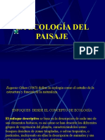 Ecología Del Paisaje