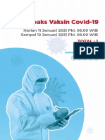 11 Januari 2021 - Isu Hoaks Harian Vaksin Covid-19
