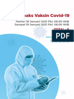 18 Januari 2021 - Isu Hoaks Harian Vaksin Covid-19