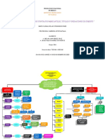 Mapa Conceptual Sobre Los Contratos Mercantiles