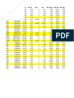 FPT CFPT2012 4-May 51.0 5 2.2 58.6 62.00 5.33: Mã Ck Mã Cw Đáo hạn Giá TH Tỷ lệ Giá Giá Chứng Hòa vốn Đòn bẩy