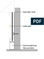 Soporte Vegetal - Sustrato