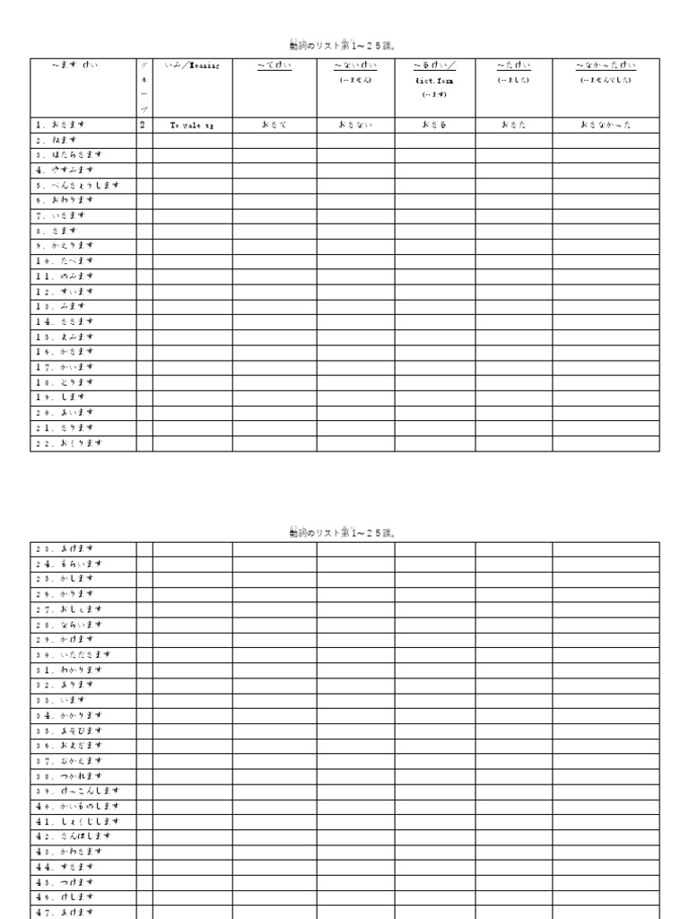 Verb List And Conjugation