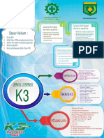 Infografis Lisensi K3